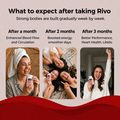 Rivo Moringa Superfoods